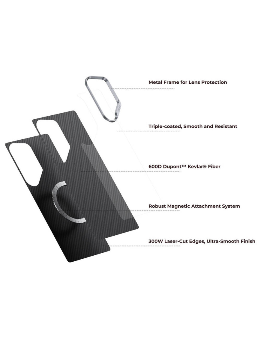Кевларовий карбоновий чохол Samsung S25 Ultra 1.2mm 600D MagSafe